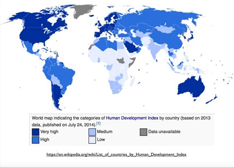 argentina human development index